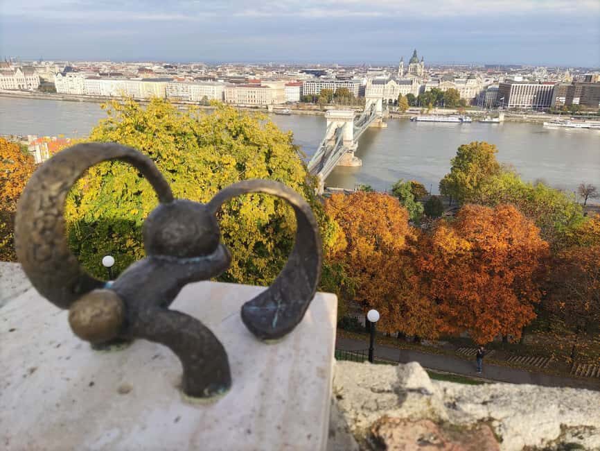 German speaking guided walking tour in Budapest - Key highlights you’ll actually care about