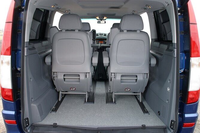 Private Departure Budapest to Budapest Airport BUD by Car or Van - Who this transfer fits best (and who should rethink it)