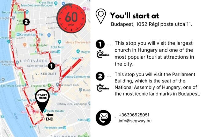 Segway Guided Tour in Downtown Budapest - Who should book this Segway tour in Budapest